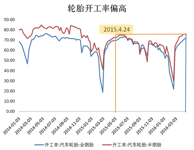 �����������ر����� �𽺻ص����սϴ�