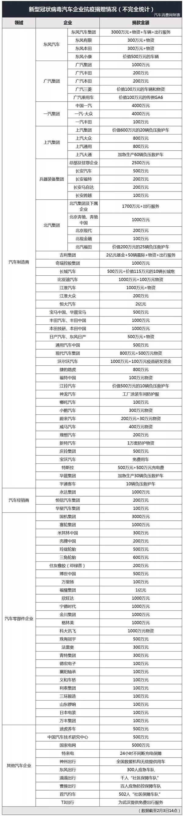 ������Ű ������ҵ�����ϡ���������� ����ʱ�裡