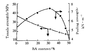 t10502.gif (4022 bytes)